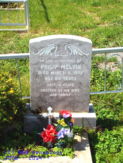 Philip Melvin