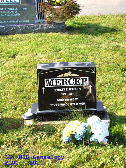 Shirley Elizabeth Mercer