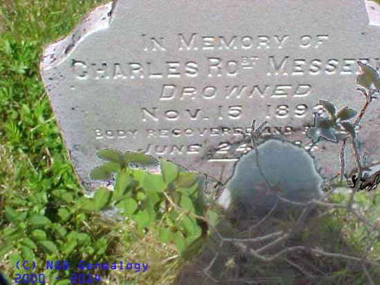 Charles Robert MESSERVY