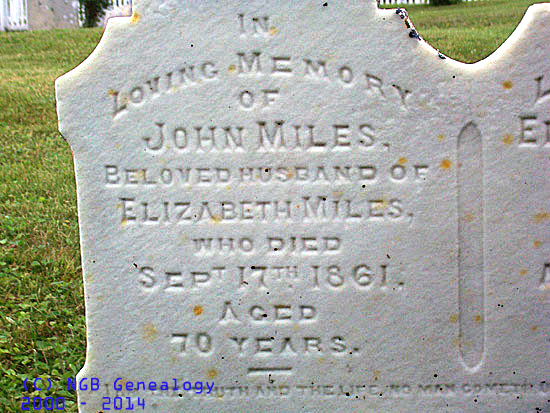 John Miles