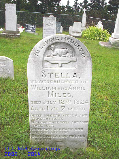 Stella Miles