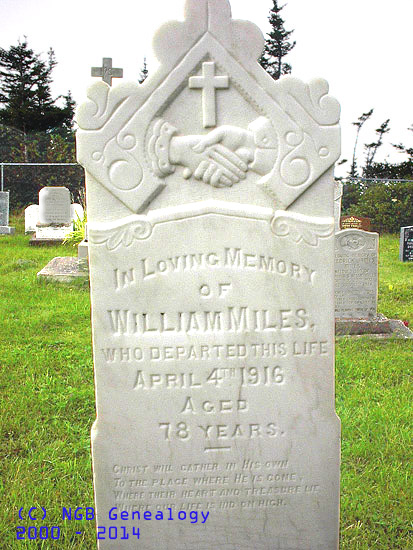 William Miles