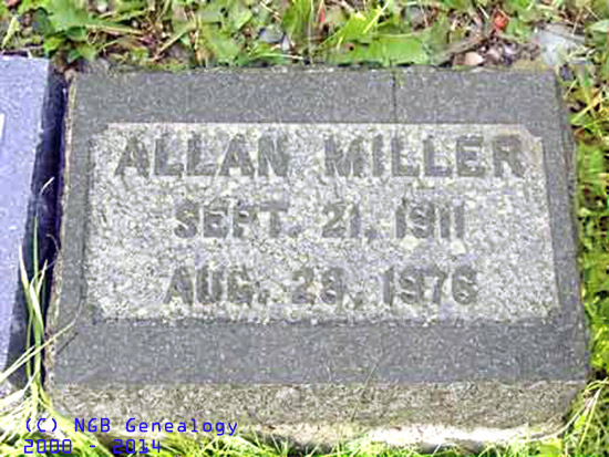 Allan MILLER