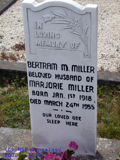 Bertram Miller