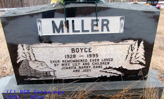 Boyce Miller