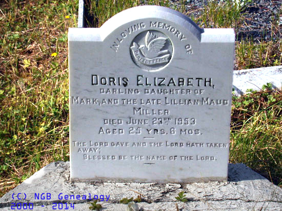 Doris Elizabeth Miller