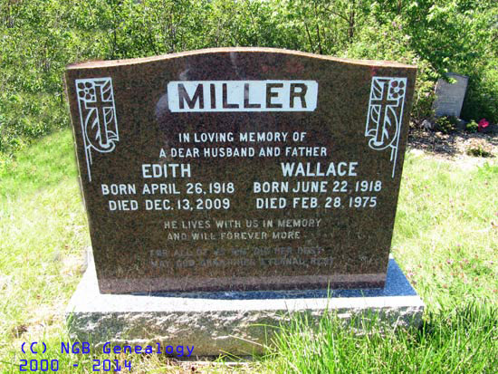 Edith and Wallace Miller