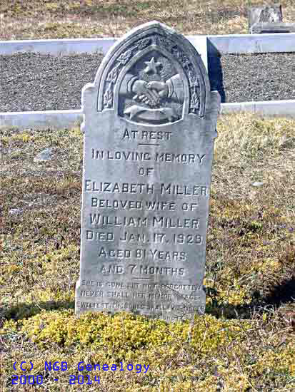 Elizabeth Miller
