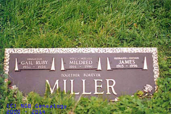  Gail Ruby, Mildred & James MILLER