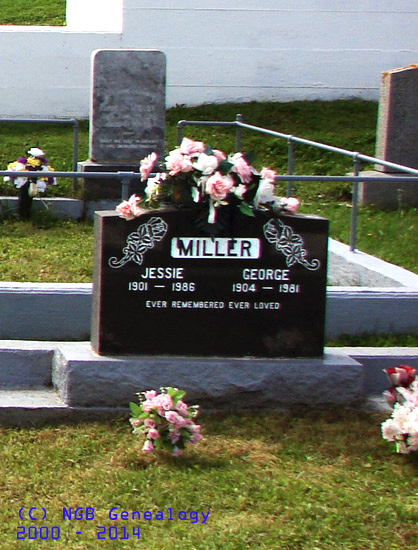 GEORGE AND JESSIE MILLER