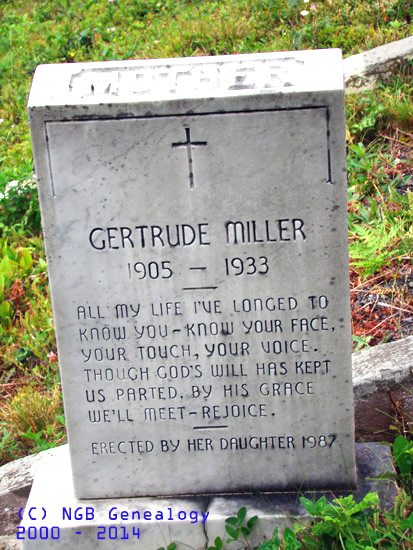 Gertrude Miller
