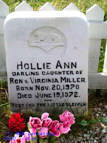 Hollie Ann MILLER