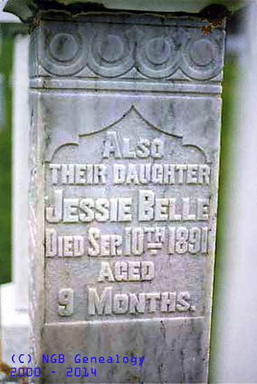  Jessie Belle MILLER