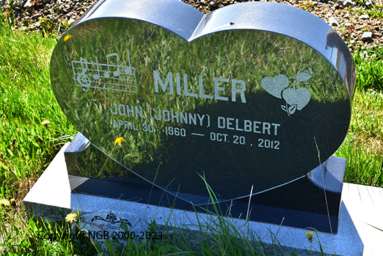 John Delbert Miller
