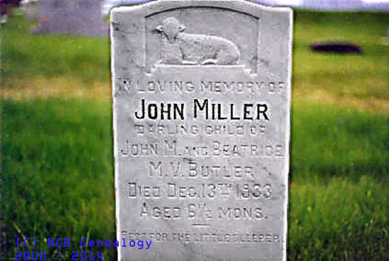  John MILLER