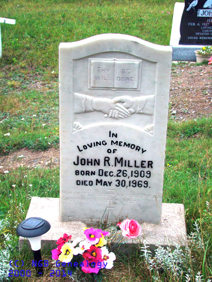 John R. Miller
