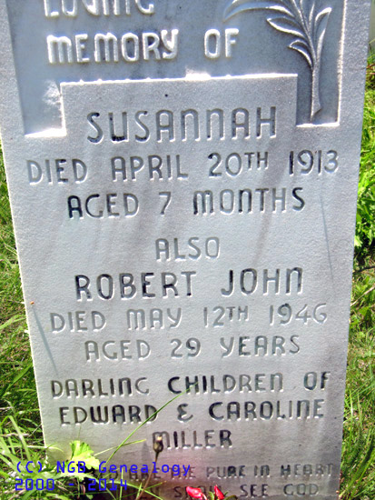 Susannah and Robert John Miller