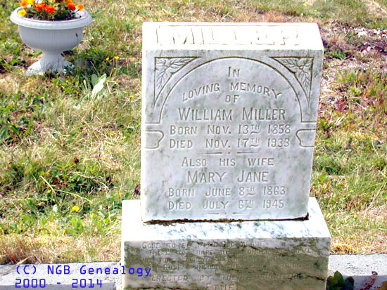 William and Mary Jane Miller