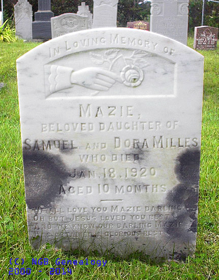Mazie Milles