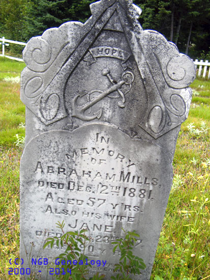 Abraham and Jane Mills