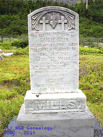 George & Susannah Mills