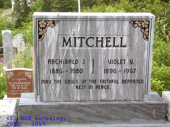 Archibald Mitchell