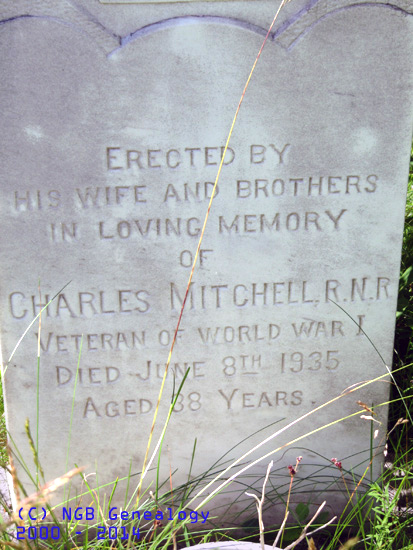 Charles Mitchell