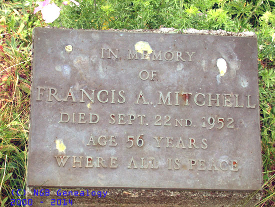 Francis Mitchell