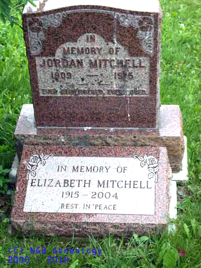 Jordan and Elizabeth Mitchell