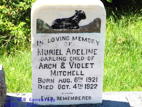 Muriel Adeline Mitchell