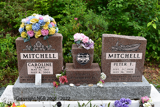 Peter F. & Caroline Mitchell