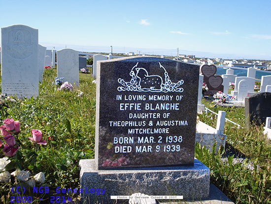Effie Blanche Mitchelmore