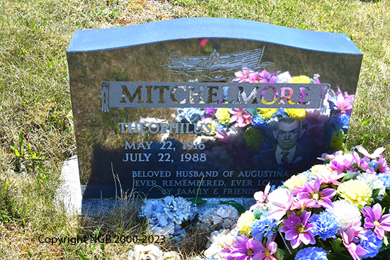 Theophilus Mitchelmore