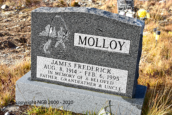James Frederick Molloy
