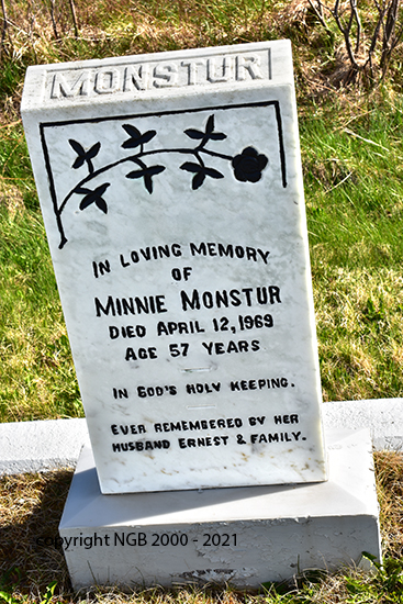 Minnie Monstur