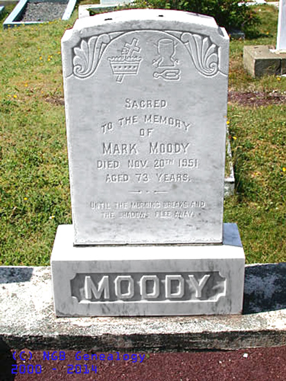 Mark Moody