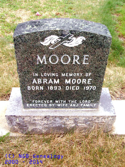 Abram Moore