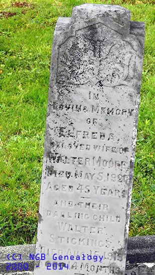 Elfreda and Walter Moore