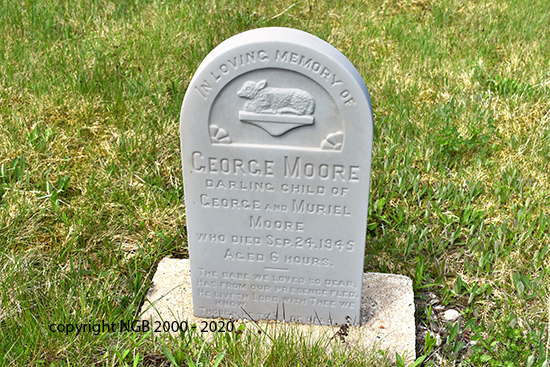 George Moore