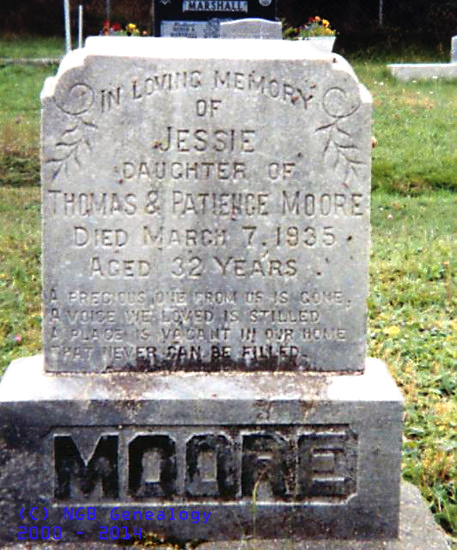 Jessie Moore