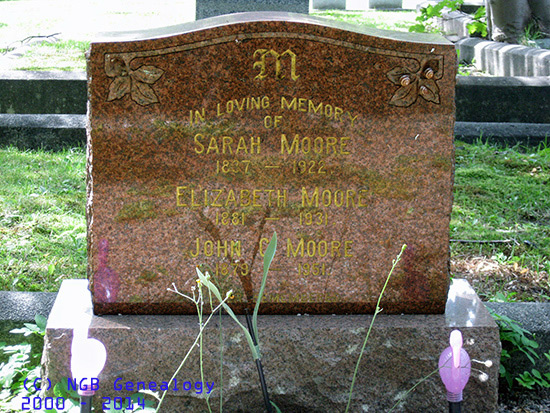 Sarah, Elizabeth & JOhn Moore