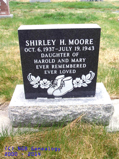 Shirley H. Moore