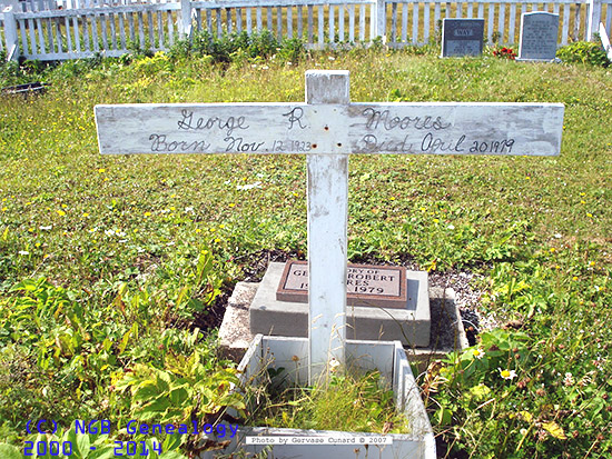 George Robert Moores