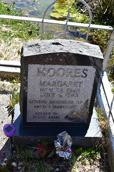 Margaret Moores
