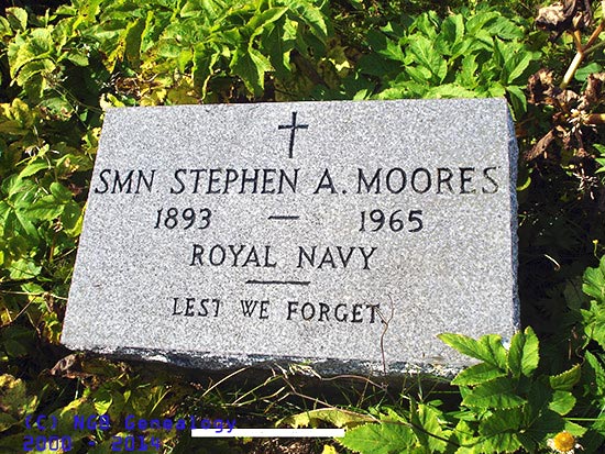 Stephen A. Moores