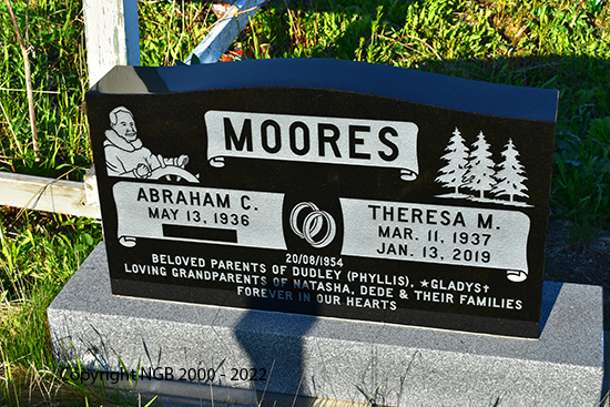 Theresa M. Moores