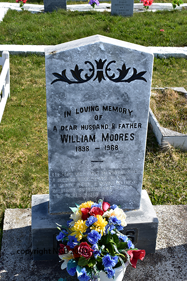 William Moores