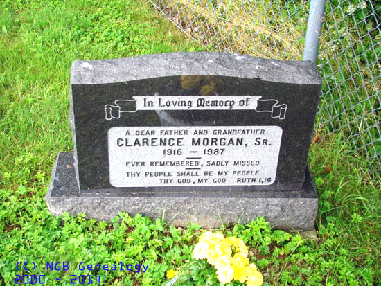 Clarence Morgan
