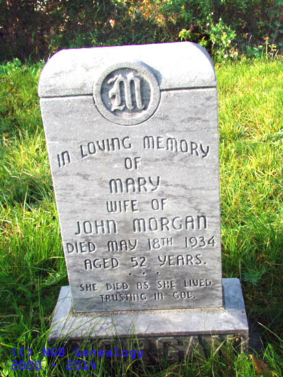 Mary Morgan