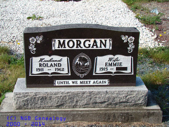Roland Morgan